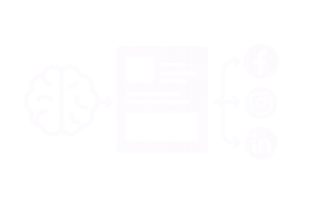 Ad Generator
